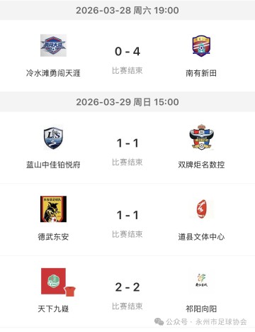 博鱼电竞平台-科力尔电机2026年永州市足球联赛成绩公告(第二轮）德武东安队目前积分为……